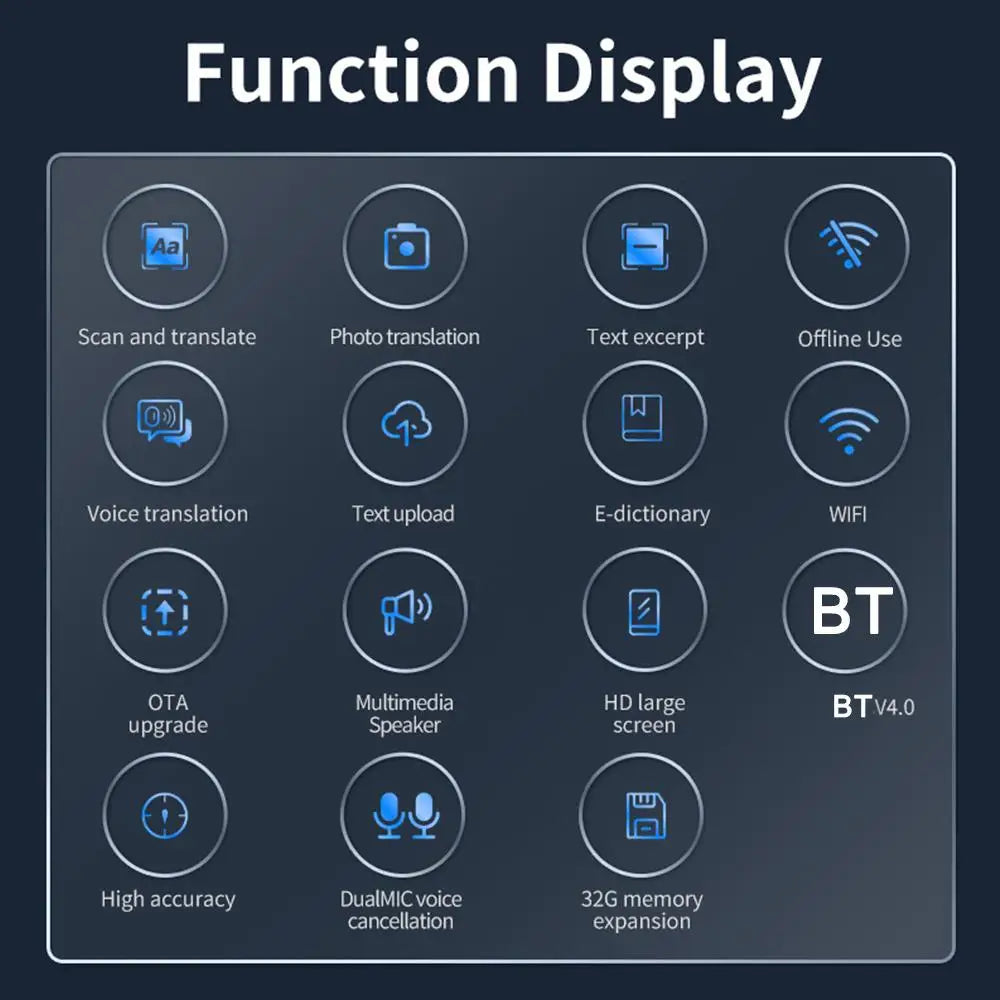 LinguaScan Pro AI Translation Pen