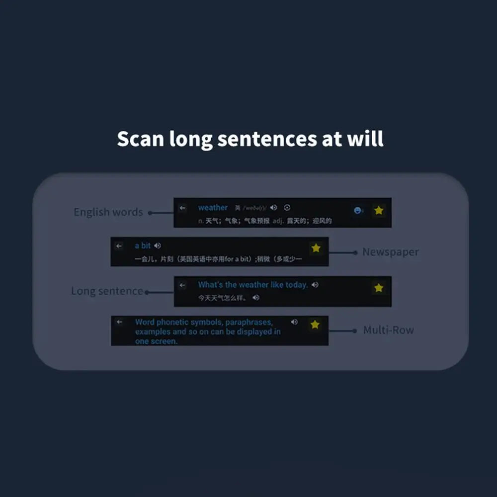 LinguaScan Pro AI Translation Pen